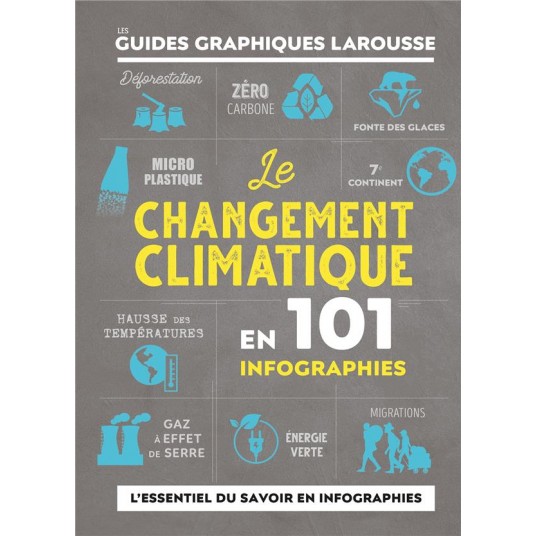 LE CHANGEMENT CLIMATIQUE EN 101 INFOGRAPHIES