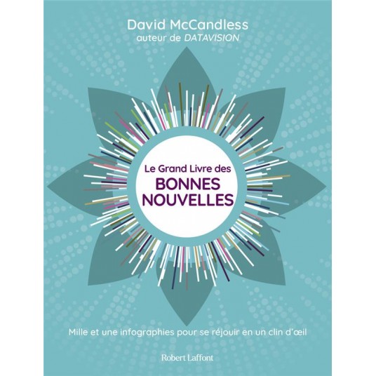 LE GRAND LIVRE DES BONNES NOUVELLES - MILLE ET UNE BONNE RAISONS DE SE REJOUIR EN UN CLIN D'OEIL