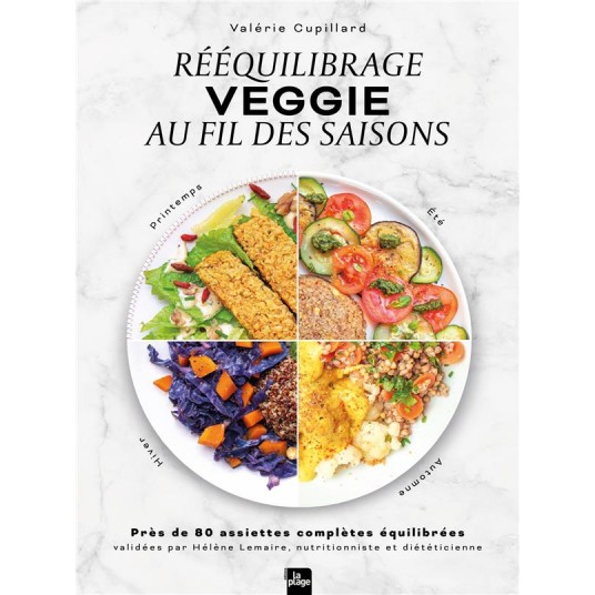 REEQUILIBRAGE VEGGIE AU FIL DES SAISONS REEQUILIBRAGE VEGGIE AU FIL DES SAISONS