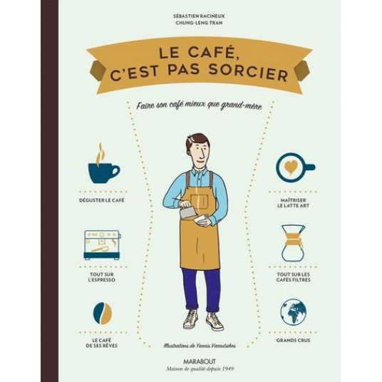 LE CAFE C'EST PAS SORCIER