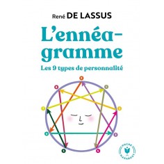 L'ENNEAGRAMME - LES 9 TYPES DE PERSONNALITE