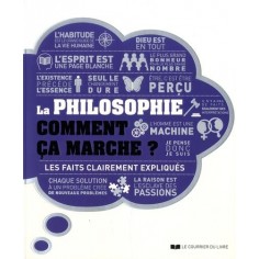 LA PHILOSOPHIE COMMENT CA MARCHE ?