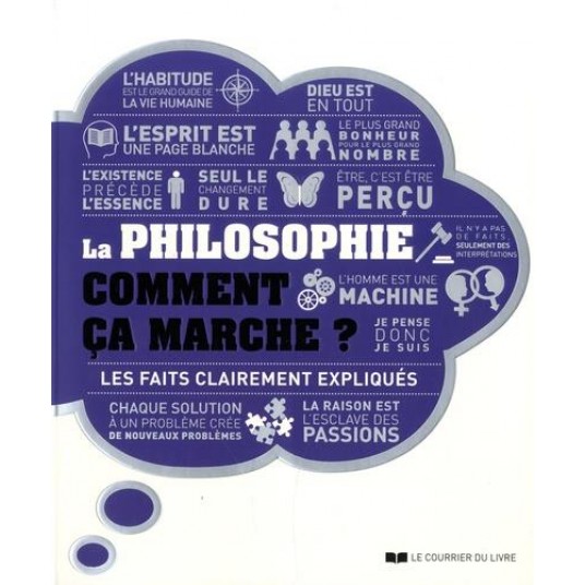 LA PHILOSOPHIE COMMENT CA MARCHE ?