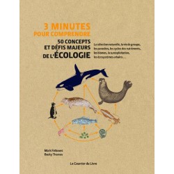 3 MINUTES POUR COMPRENDRE 50 CONCEPTS ET DEFIS MAJEURS DE L'ECOLOGIE