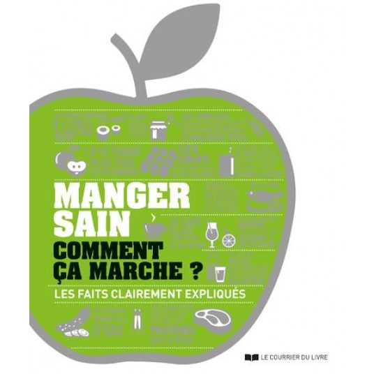 MANGER SAIN COMMENT CA MARCHE ? LES FAITS CLAIREMENT EXPLIQUES