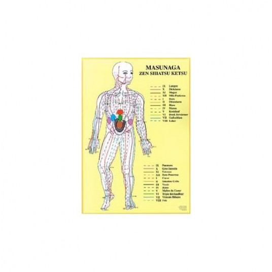 MASUNAGA ZEN SHIATSU KETSU