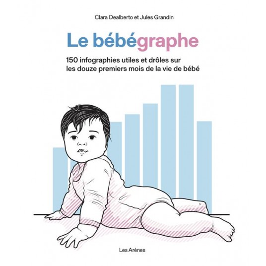 LE BEBEGRAPHE - 150 INFOGRAPHIES UTILES ET DROLES SUR LES DOUZE PREMIERS MOIS DE LA VIE DE BEBE