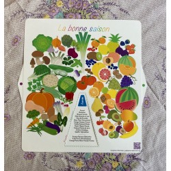 CALENDRIER PERPETUEL FRUITS ET LEGUMES DE SAISON CALENDRIER PERPETUEL FRUITS ET LEGUMES DE SAISON